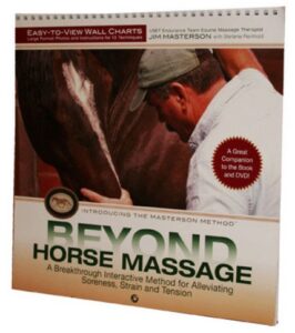 Wallchart Beyond Horse Massage_Jim Masterson